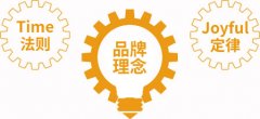 <b>品牌理念</b>